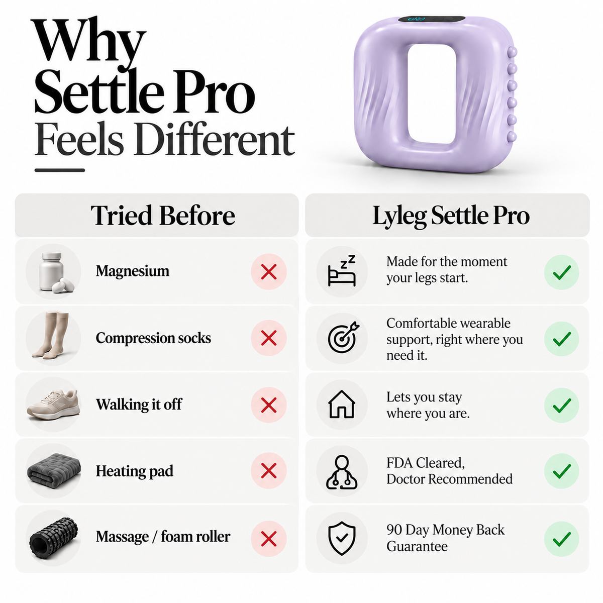 Lyleg Settle Pro™