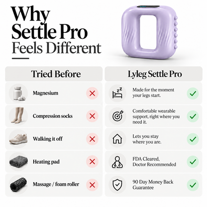 Lyleg Settle Pro™